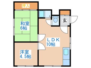 金太郎マンションの物件間取画像